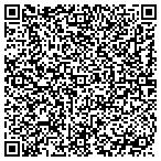 QR code with Natural Resources Council Of Ct Inc contacts