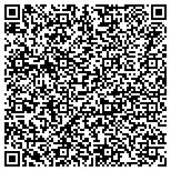 QR code with Ron Jackson Insurance Agency, Inc contacts