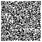 QR code with Summit Financial Services Corporation contacts