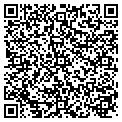 QR code with Petro Hydro contacts