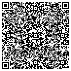 QR code with Southern Conservation Corporation contacts