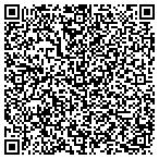 QR code with Mitzel Tax & Consulting Services contacts