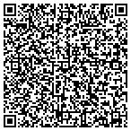 QR code with Elise Esthetics Institute contacts
