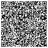 QR code with Seventh District Volunteer Fire Department Incorporated contacts