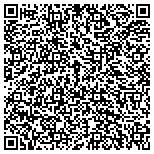 QR code with National Society For Preservation Of Covered Bridges Inc contacts