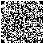 QR code with MedPro STD Testing & DNA Services contacts