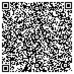 QR code with Indian Harbor Montessori Admin contacts