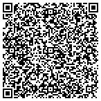 QR code with Musconetcong Watershed Association contacts
