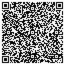 QR code with Mathistad Kathy contacts