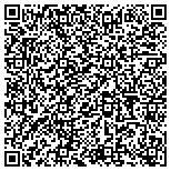 QR code with Redidents' Committee To Protect The Adirondacks Inc contacts