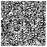 QR code with The Richland County Fish And Game Protective Association Inc contacts