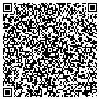 QR code with MedPro STD Testing contacts