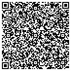 QR code with Med America Health Systems Corporation contacts