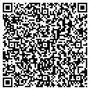 QR code with Riverside Academy contacts