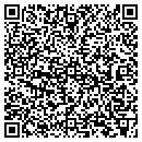 QR code with Miller Keith N DO contacts