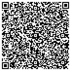 QR code with The Right Traffic School.com contacts