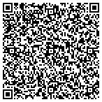 QR code with Sports & Fitness Insurance Corporation contacts