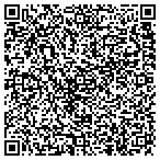 QR code with Professional Healthcare Educators contacts