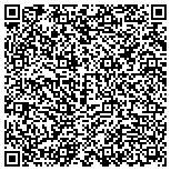 QR code with Magnitude Lighting Transformers Inc. contacts