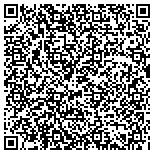 QR code with Hillcrest Healthcare System An Oklahoma Corporation contacts