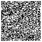 QR code with So-Luminaire Daylighting Systems Corp contacts
