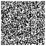 QR code with Farmers Mutual Insurance Co Of Webster County Missouri Inc contacts