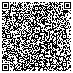 QR code with Atlantic Pain And Wellness Institute contacts
