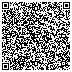 QR code with Sunhealth Behavioral Healthc Are Group contacts