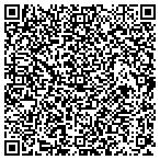 QR code with SKOOLZONE Uniforms contacts