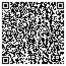 QR code with Risen Son Ministries contacts