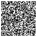 QR code with Springs Academy contacts