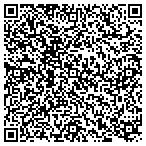 QR code with The Protocol School Of Atlanta contacts