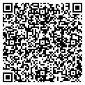 QR code with Scarlet E Polgar Ea contacts