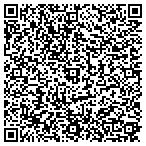 QR code with Cedar Rapids Pain Associates contacts