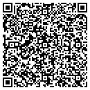QR code with Met Bcs contacts