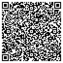 QR code with Michigan Lighting Source Inc contacts