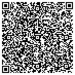 QR code with Nevada Lighting Representative contacts