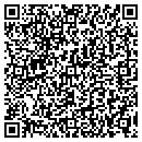 QR code with Skies The Limit contacts