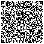 QR code with Independent Physicians Service contacts