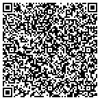 QR code with Sid Turner Insurance Agency Inc contacts