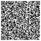 QR code with Kitro Supplies Products Of Blind Workers Inc contacts