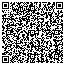 QR code with Red Head Ranch contacts
