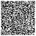 QR code with Transportation Department Kellogg SC contacts