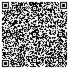QR code with Iowa Health Freedom Coalition contacts