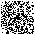 QR code with Lakeview Center for Urology contacts