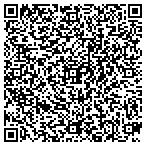 QR code with Lupo Stephen F D O A Professional Corporation contacts
