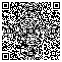 QR code with Enviro Shred contacts