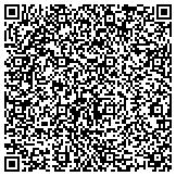 QR code with Native Daughters Of The Golden West Charitable Foundation Inc contacts