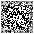 QR code with Mokkapatti Rupa Md contacts