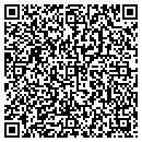 QR code with Richard M Papa Do contacts